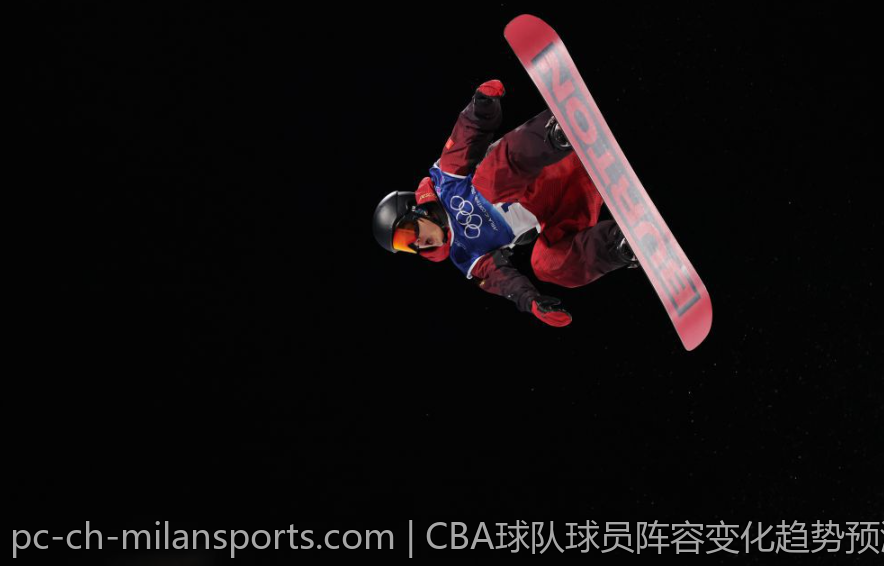 CBA球队球员阵容变化趋势预测